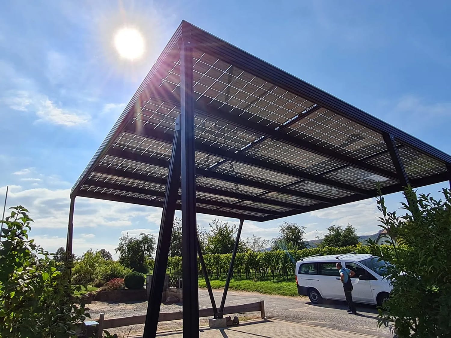 Aluunterkonstruktion Solar Doppelglasmodule Photovoltaik PV Dach PVC Carport transparent Glas Glas