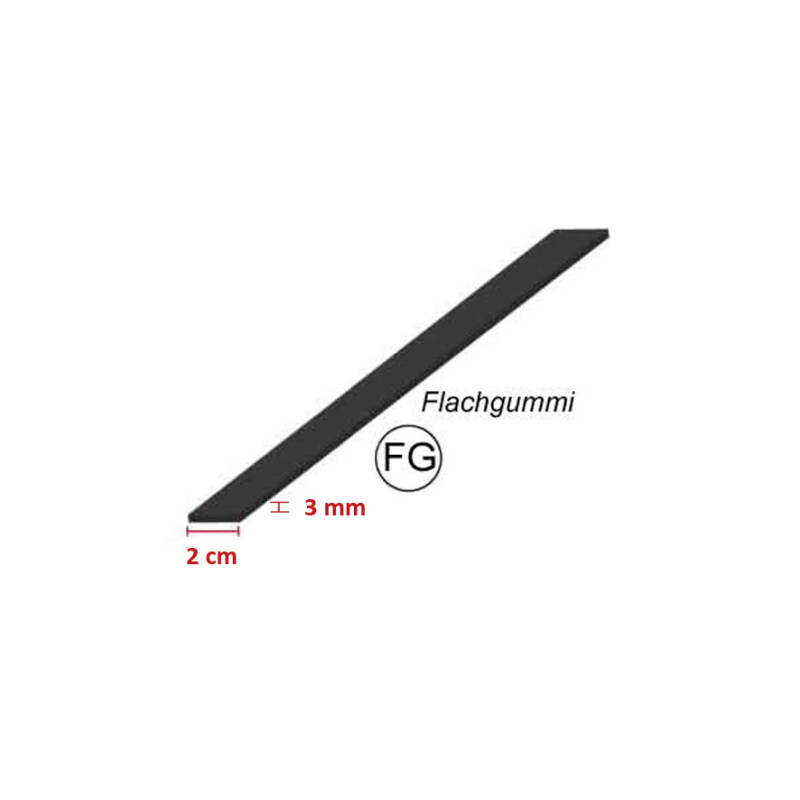 Flachgummi FG / mtr.