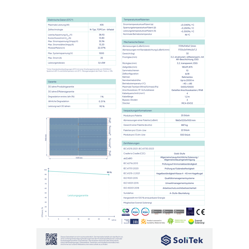 Solitek* SOLID Bifacial B.108 435 Wp, Photovoltaik-Modul, 8% Transparenz (1733 mm x 1143 mm x 7.2 mm)