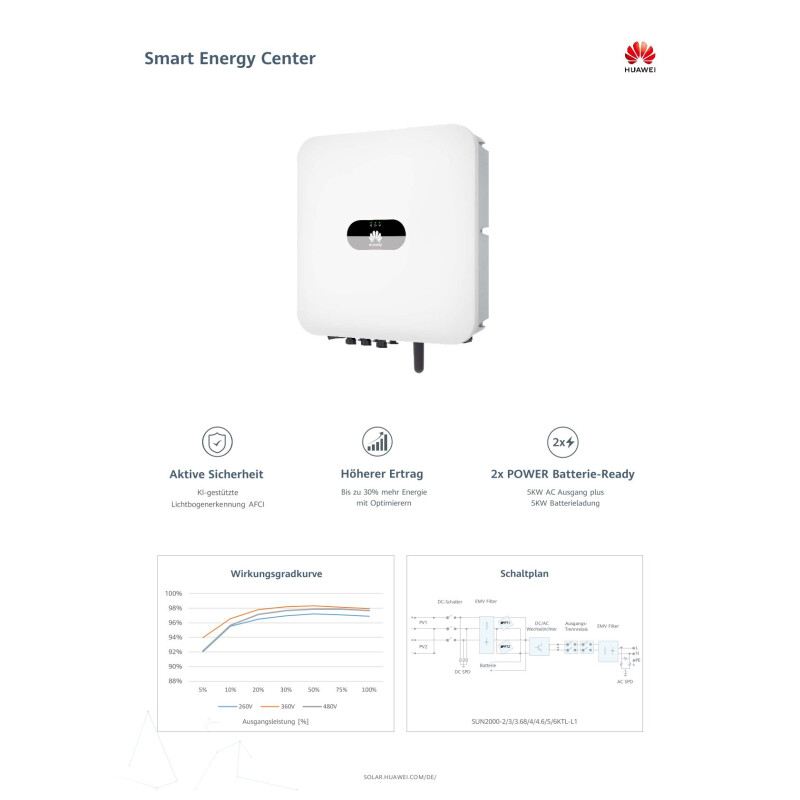 HUAWEI SUN2000-3KTL-L1