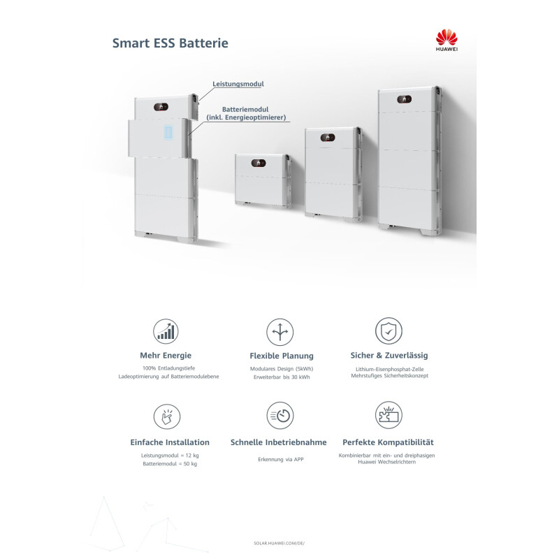 HUAWEI LUNA2000-5/10/15-S1
