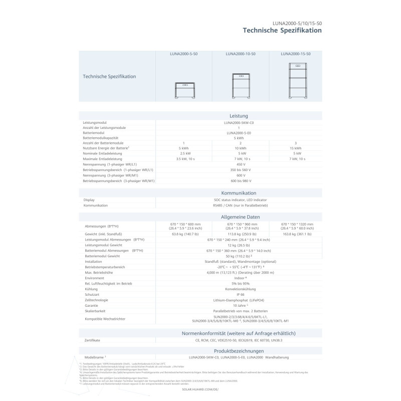 HUAWEI LUNA2000-5/10/15-S1