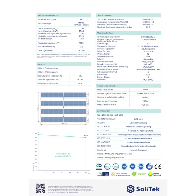 Solitek** SOLID AGRO B.72, 290 Wp, Photovoltaik-Modul, 40% Transparenz (1733 mm x 1143 mm x 7.2 mm)