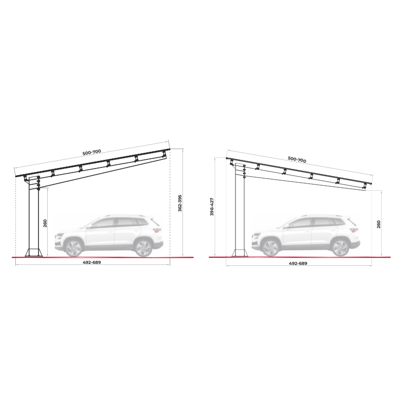 Carport CPIL