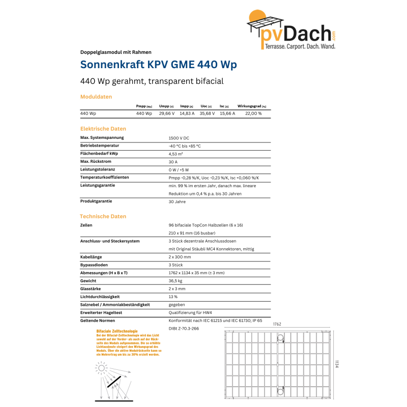 Sonnenkraft 440 Wp ÜKZ Glas PV RAHMENMODUL bifacial 13% Transparenz (1762 mm x 1134 mm x 35 mm)