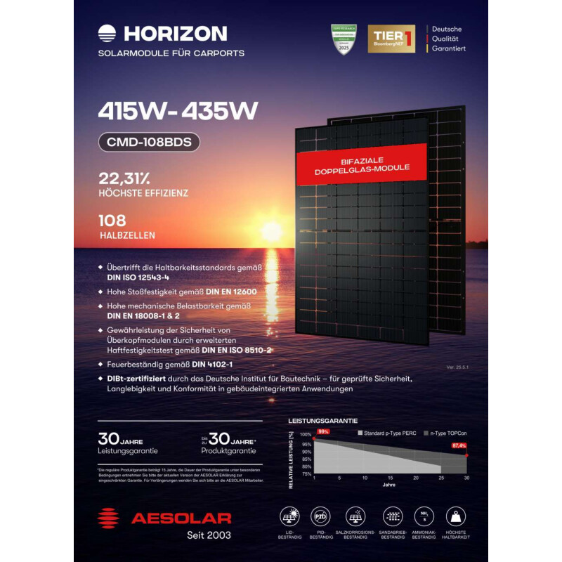 AESOLAR** Horizon CMD-108BDS 430 Wp ÜKZ Glas PV RAHMENMODUL bifacial 8% Transparenz (1721 mm x 1133 mm x 30 mm)