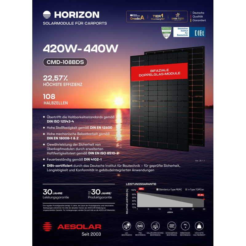 AESOLAR Horizon CMD-108BDS 440 Wp ÜKZ Glas PV RAHMENMODUL bifacial 8% Transparenz (1721 mm x 1133 mm x 30 mm)