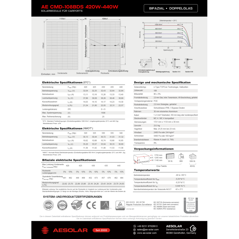 AESOLAR Horizon CMD-108BDS 440 Wp ÜKZ Glas PV RAHMENMODUL bifacial 8% Transparenz (1721 mm x 1133 mm x 30 mm)