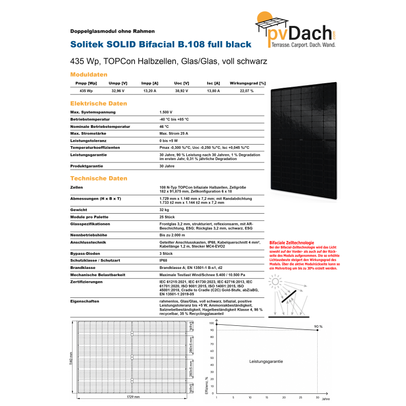 Solitek SOLID Bifacial B.108 435 Wp, modulo fotovoltaico, full black (1729 mm x 1140 mm x 7.2 mm)
