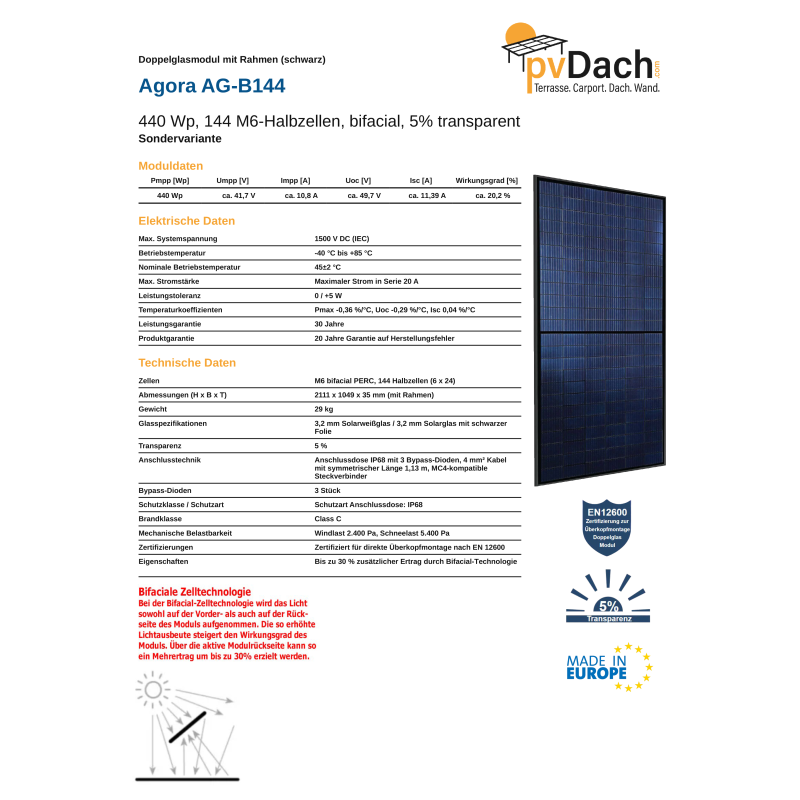 Agora AG-B144 440 Wp Rahmenmodul, Glas/Glas, bifacial, schwarzer Rahmen (2111 mm x 1049 mm x 35mm)